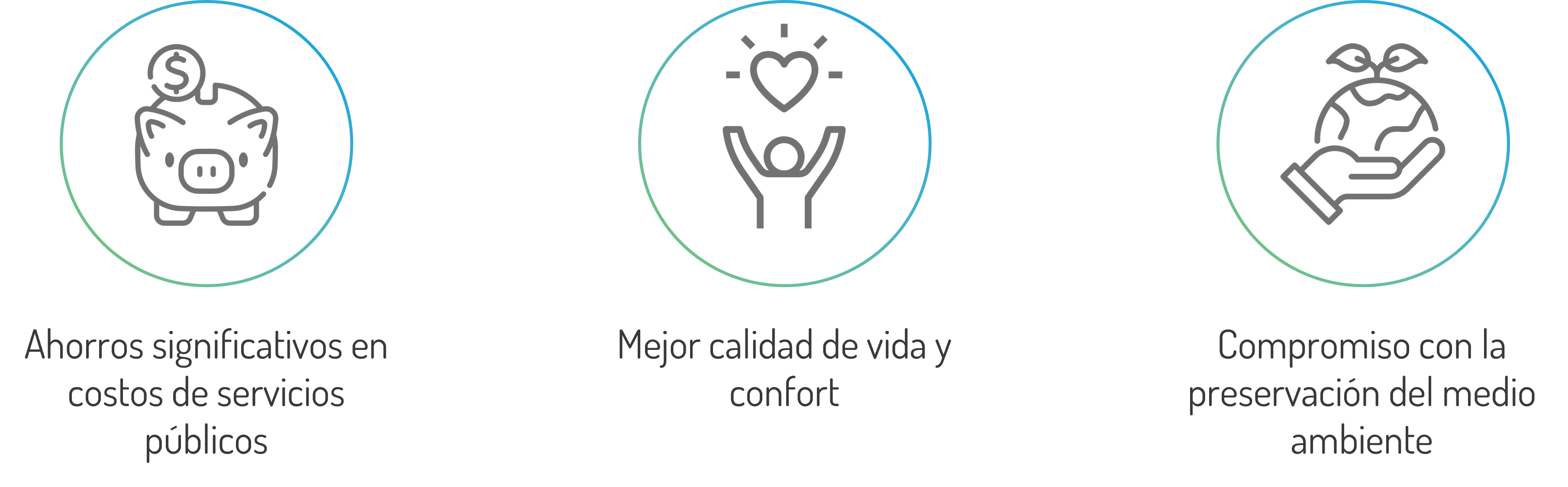 Beneficios por habitar una vivienda sostenible