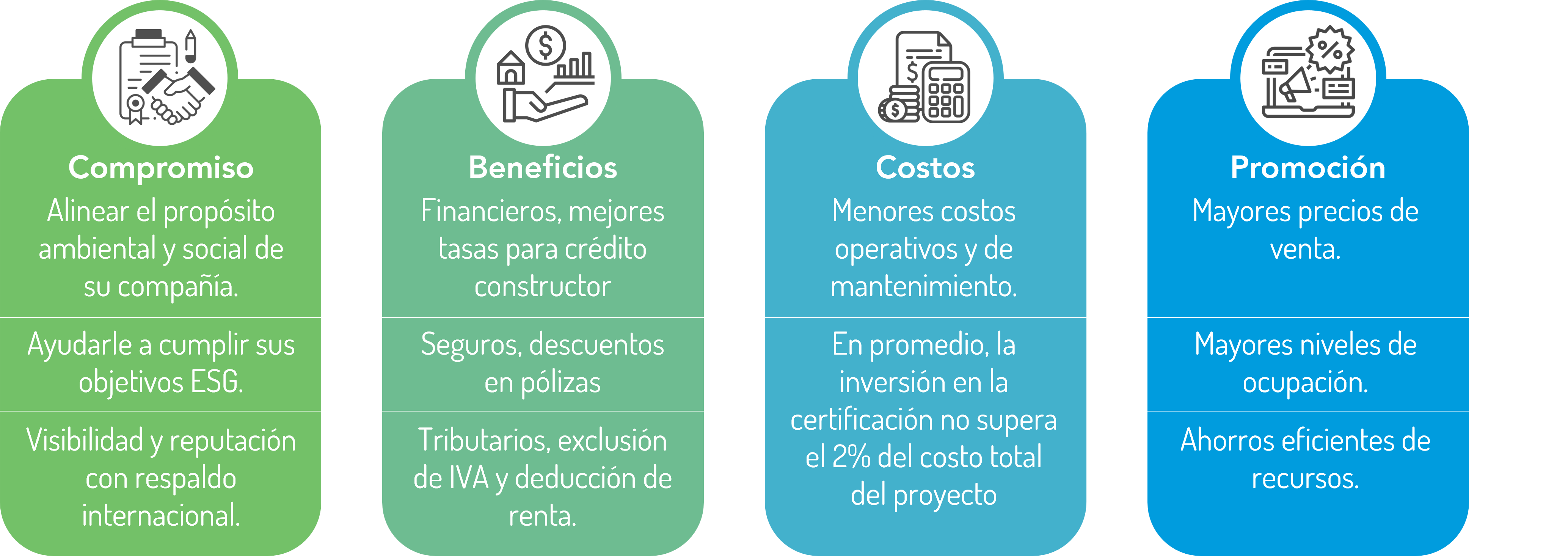 Razones para certificarse en Edge